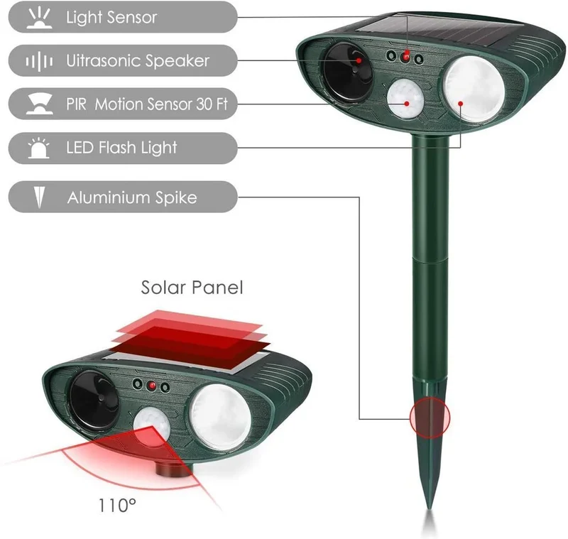 Ultrasonische Dierenverjager Tuin Solar PIR Sensor 110° 18-40 kHz Herten Vossen Katten Honden Vogelverschrikker Bewegingssensor Waterdicht Buiten | Sansoti