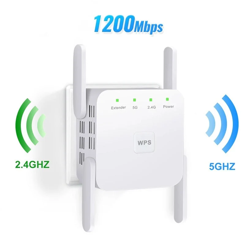 Draadloze WiFi Signaalversterker 5G Dual-Band 1200 Mbps Repeater Router voor Thuis Kantoor en Onderweg | Sansoti
