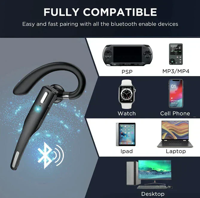 Bluetooth Headset 5.1 Draadloos Noise Cancelling 25 Uur Bellen Handsfree Microfoon | Sansoti