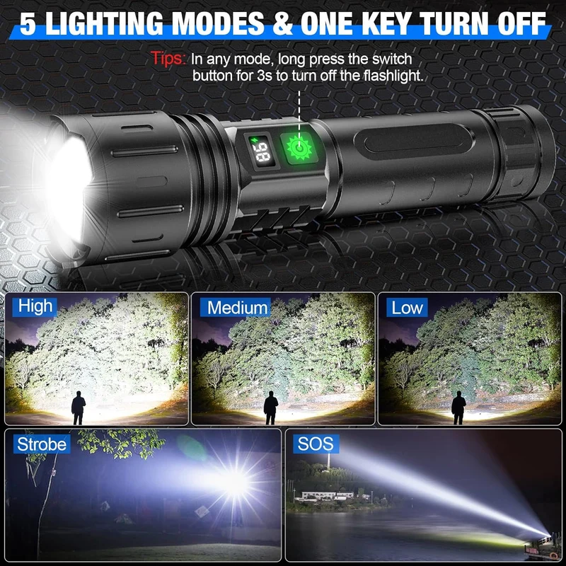 Noodverlichting Stroomuitval Oplaadbare LED Zaklamp 20 Uur SOS-Stand LCD Accuweergave 17,3 cm | Sansoti
