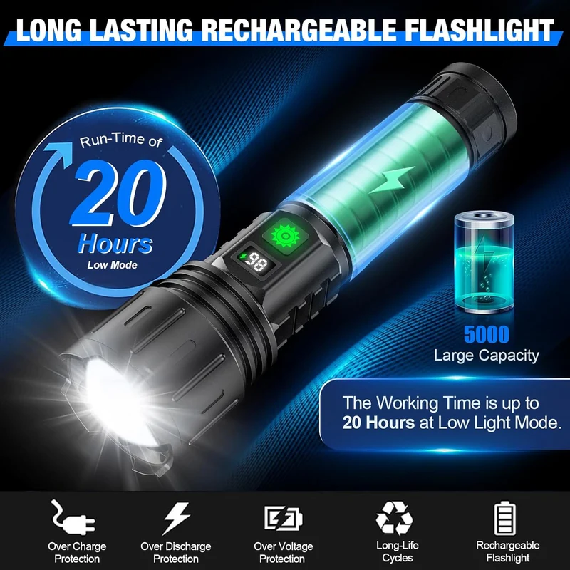 Noodverlichting Stroomuitval Oplaadbare LED Zaklamp 20 Uur SOS-Stand LCD Accuweergave 17,3 cm | Sansoti