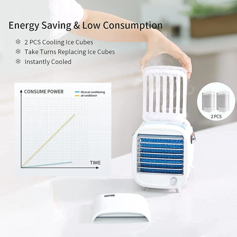 Draagbare Aircooler met Watertank USB Verdamping Mobiel Koelsysteem Luchtbevochtiger voor Kamer Bureau Thuis | Sansoti