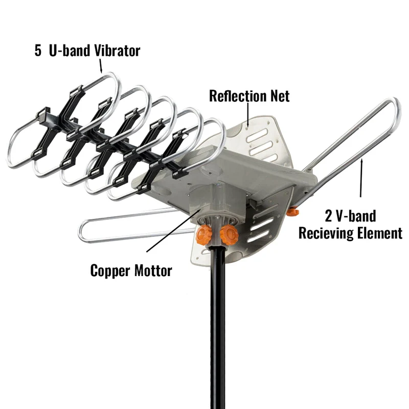 Digitale Buitenantenne 4K UHF VHF 360° Ontvangst HD TV Signaalversterker Outdoor Antenne 10m Kabel DVB-T2 | Sansoti