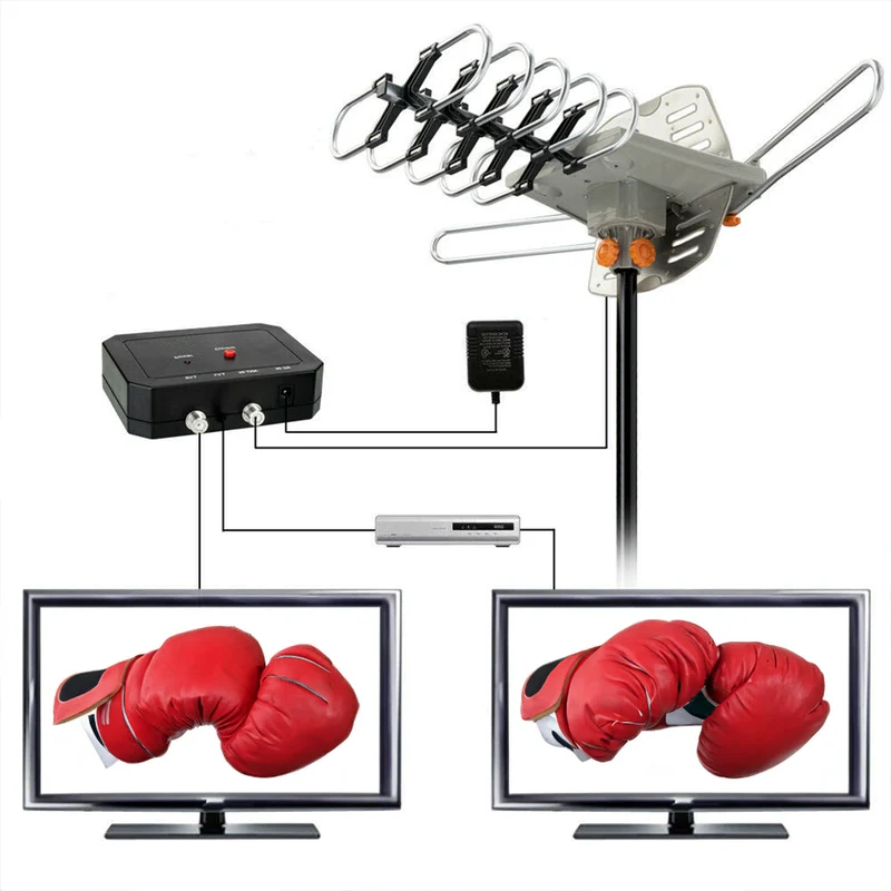 Digitale Buitenantenne 4K UHF VHF 360° Ontvangst HD TV Signaalversterker Outdoor Antenne 10m Kabel DVB-T2 | Sansoti