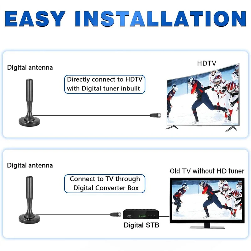 Digitale TV Antenne 4K Magnetisch 300 Mijl Bereik DVB-T2 ATSC 25dBi Zwart Metaal Coax Kabel 5m Binnen Buiten | Sansoti