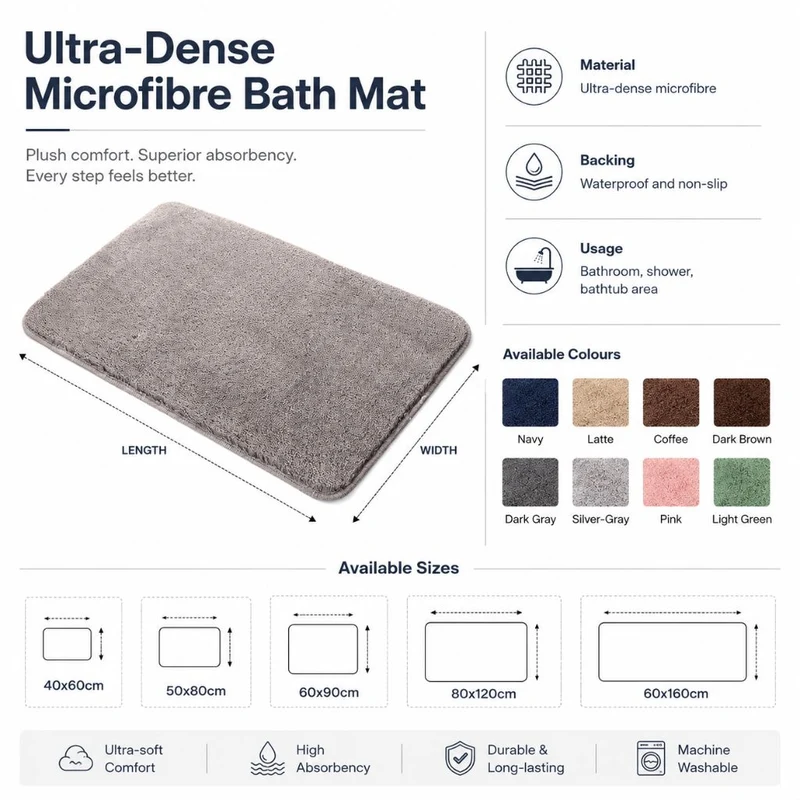 Badmat Microvezel Extra Zacht Antislip 40x60-60x160cm Badkamermat Douchemat Sneldrogend Vochtregulerend | Sansoti