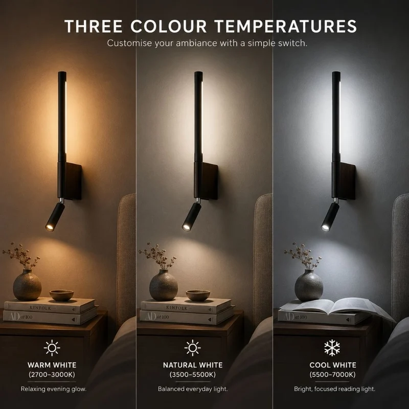 Wandlamp Slaapkamer met Draaibare Leeslamp 345° Rotatie Zwart Wit Aluminium Indirect Licht Moderne Verlichting | Sansoti