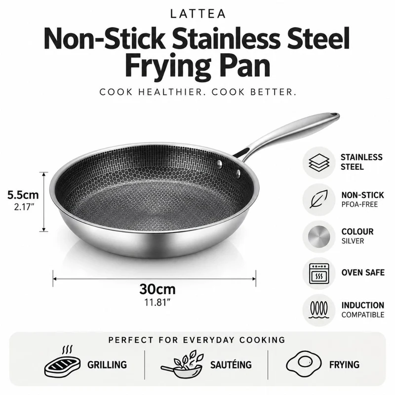 Antiaanbak Koekenpan RVS 30cm Honingraatpatroon Inductie Vaatwasserbestendig Ergonomische Greep Keuken | Sansoti
