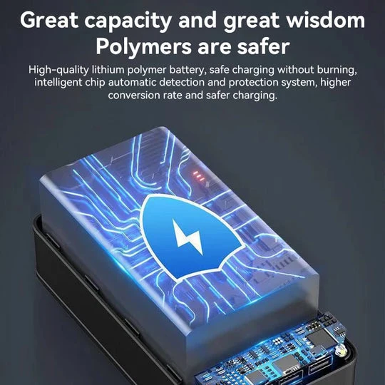 Powerbank 100000mAh Snelladen USB-C Laptop Smartphone Tablet Reizen Camping Noodstroom | Sansoti