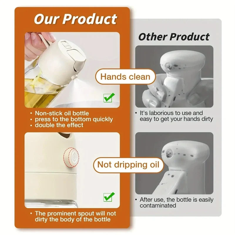Oliespuit Dispenser 2-in-1 Spray en Schenken Glas 470ml Keuken Koken BBQ | Sansoti
