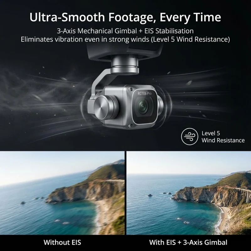 Drone met Camera – Professionele Camera Drone met 8K Dual Camera, GPS en Borstelloze Motoren | Sansoti