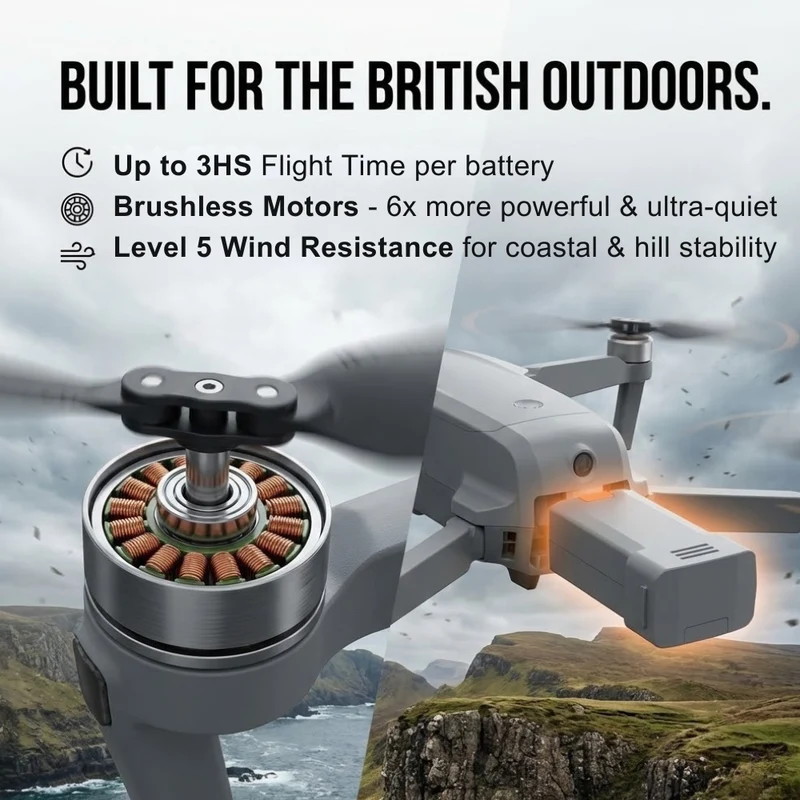 Drone met Camera – Professionele Camera Drone met 8K Dual Camera, GPS en Borstelloze Motoren | Sansoti