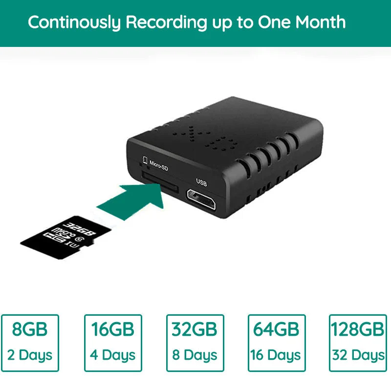 Mini Wifi Camera 1080P Met Audio Nachtzicht Bewegingsdetectie | Sansoti