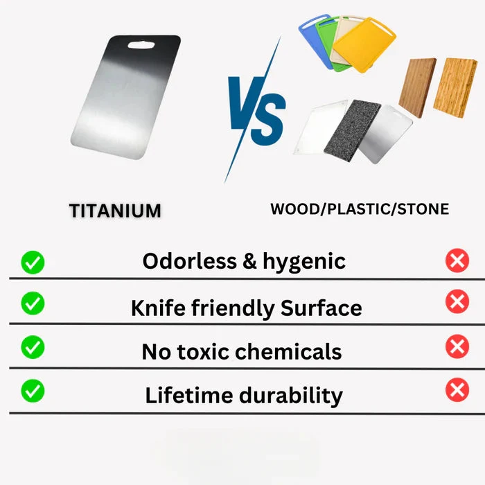 Sansoti | Antibacteriële Snijplank van 100% RVS | Hygiënisch & Duurzaam Keukengerei