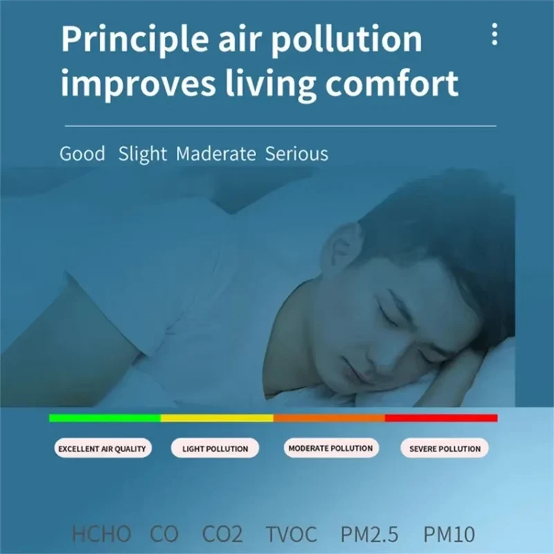 6-in-1 Luchtkwaliteitsmeter CO2 Temperatuur Vochtigheid PM2.5 PM10 TVOC Monitor Realtime Display Binnenklimaat | Sansoti
