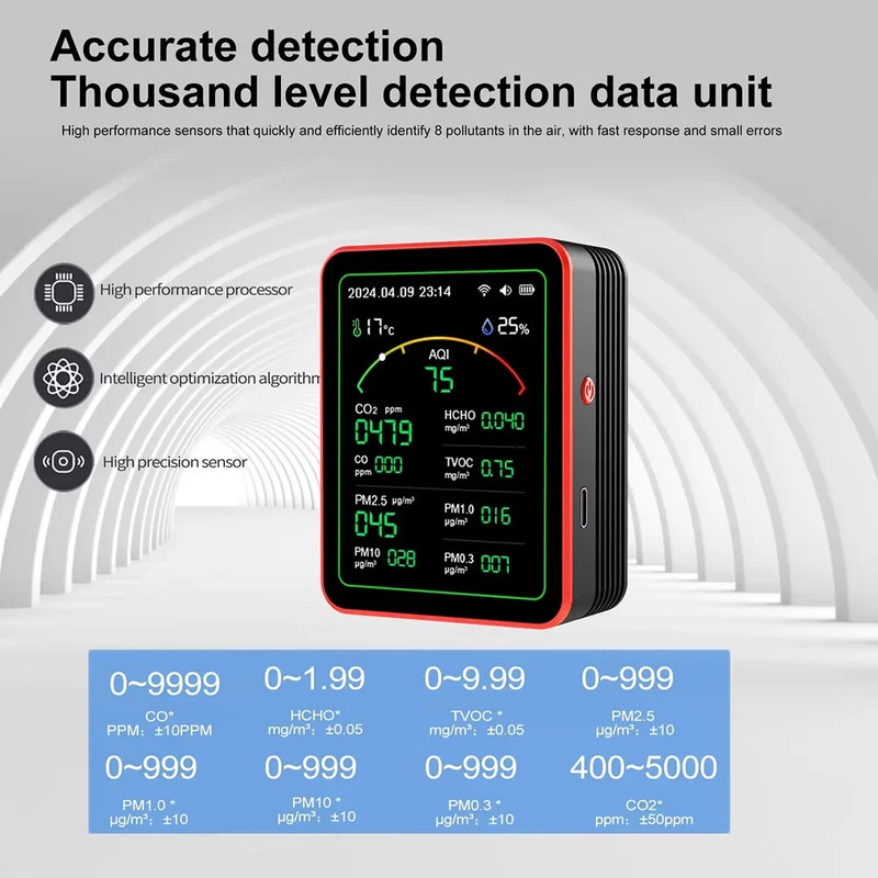 15-in-1 Luchtkwaliteitsmeter WiFi CO2 Formaldehyde TVOC Fijnstof Monitor voor Thuis Kantoor Woonkamer | Sansoti