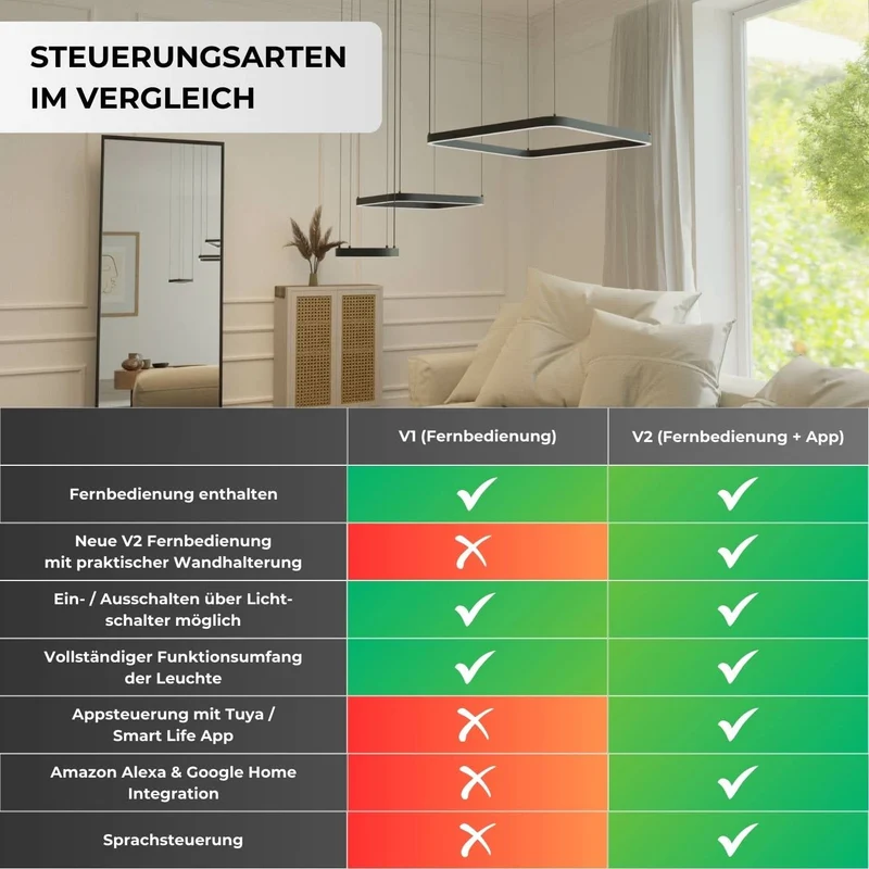 Moderne design hanglamp met zwevende vierkante vormen – Levora
