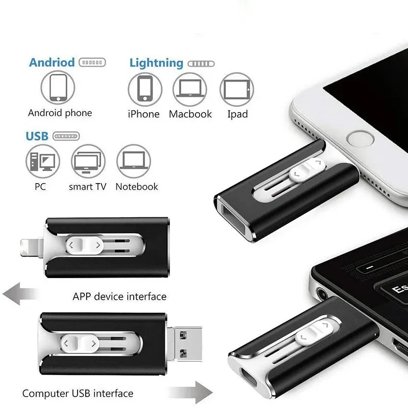 USB Stick 256GB Metaal USB 3.0 80 MB/s Compact 40 Gram Vier Kleuren | Sansoti