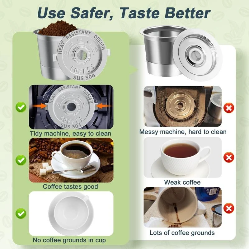 Herbruikbare Koffiecapsule RVS Micro Mesh Nespresso Compatibel Duurzaam Barista | Sansoti