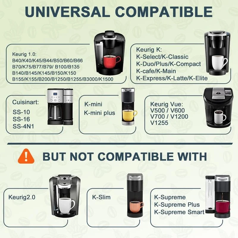 Herbruikbare Koffiecapsule RVS Micro Mesh Nespresso Compatibel Duurzaam Barista | Sansoti