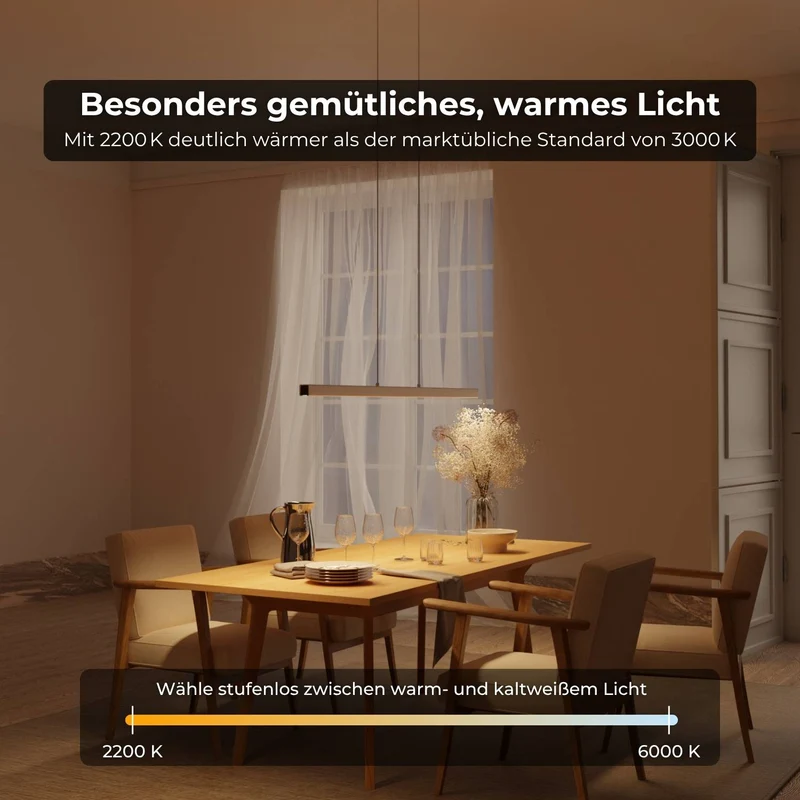 Lunara Design Hanglamp – Moderne Pendellamp met Tijdloos Design & Sfeervolle Verlichting | Sansoti
