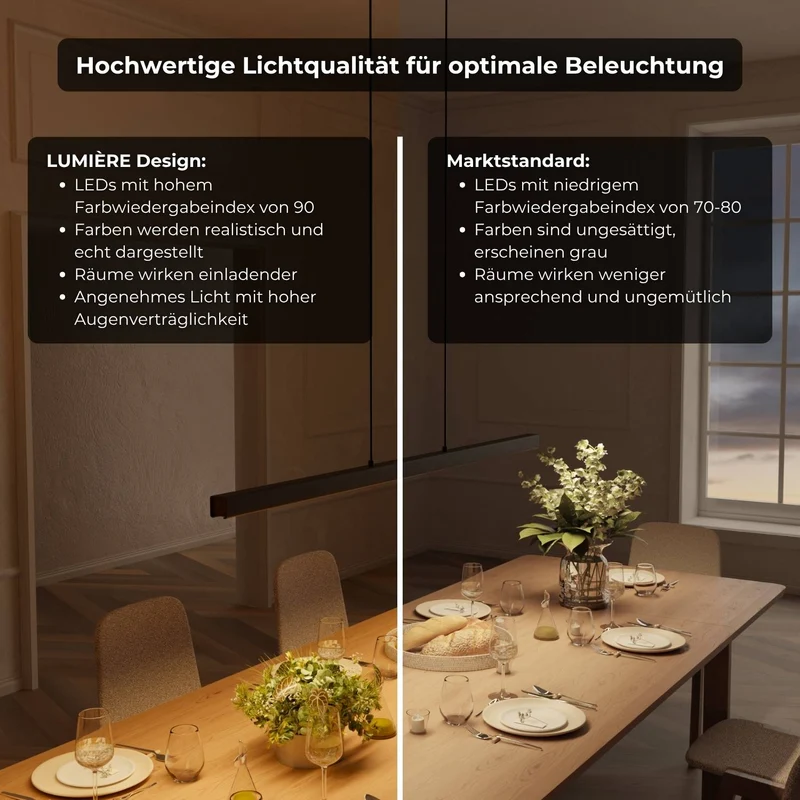 Lunara Design Hanglamp – Moderne Pendellamp met Tijdloos Design & Sfeervolle Verlichting | Sansoti