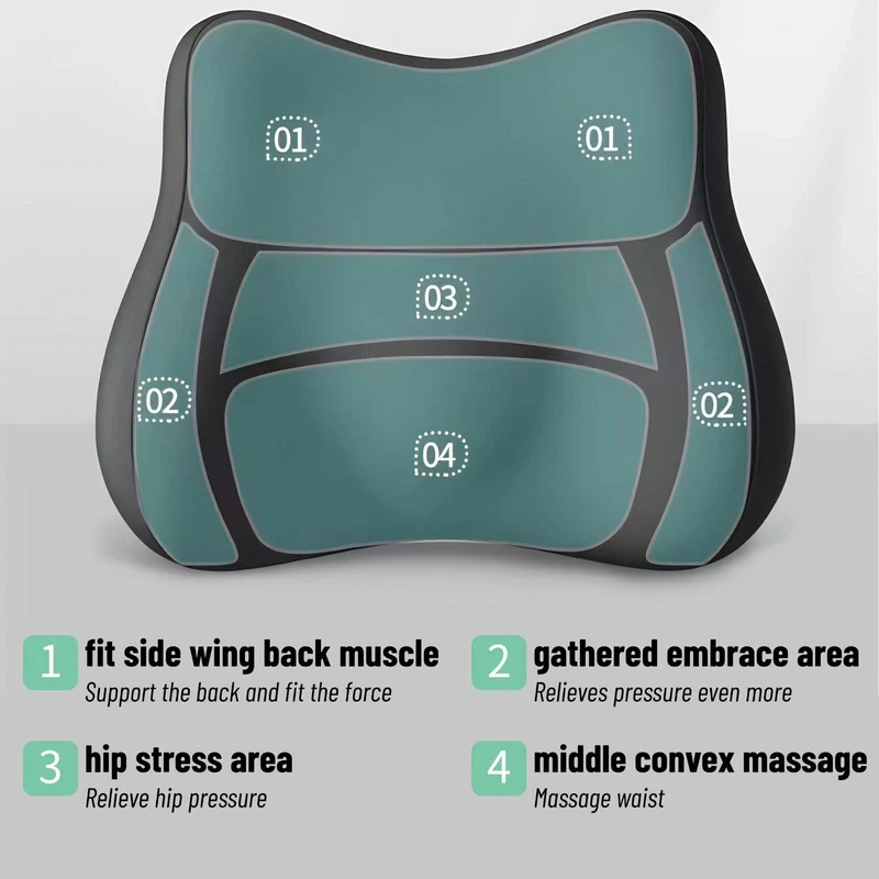 Draagbaar Lendenkussen Memory Foam Ergonomisch Rugsteun Bureaustoel Auto Thuis Reizen Comfort Onderrug | Sansoti