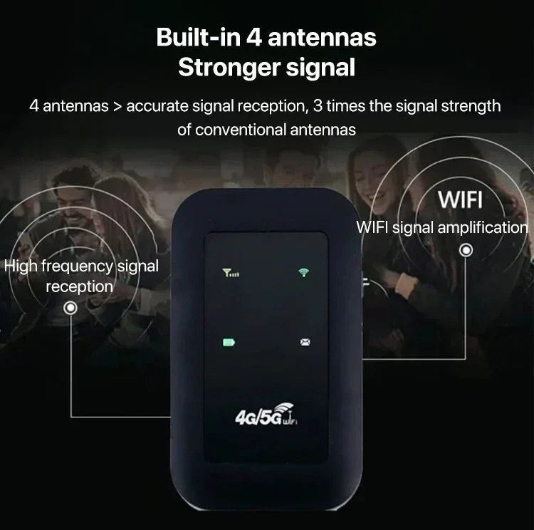 Mobiele 5G WiFi Router Draadloos Internet Onderweg Compact Zakformaat Tot 5 Apparaten Thuisnetwerk Reizen | Sansoti