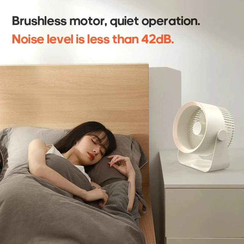 Draadloze Circulatie ventilator 4000mAh Oplaadbaar Wandmontage Zonder Boren Stil Bureau Badkamer Slaapkamer Luchtcirculatie | Sansoti