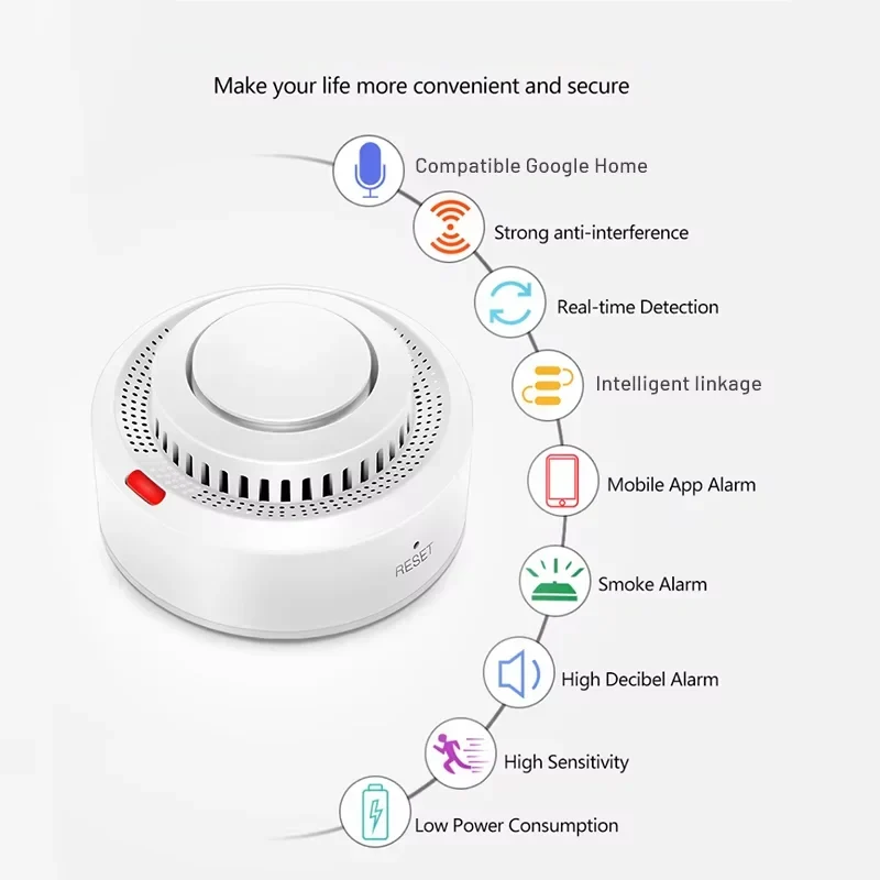 WiFi Rookmelder met 85dB Alarm Compact Veiligheid Thuis Kantoor Rookdetectie Warmtedetectie Wand Plafond | Sansoti