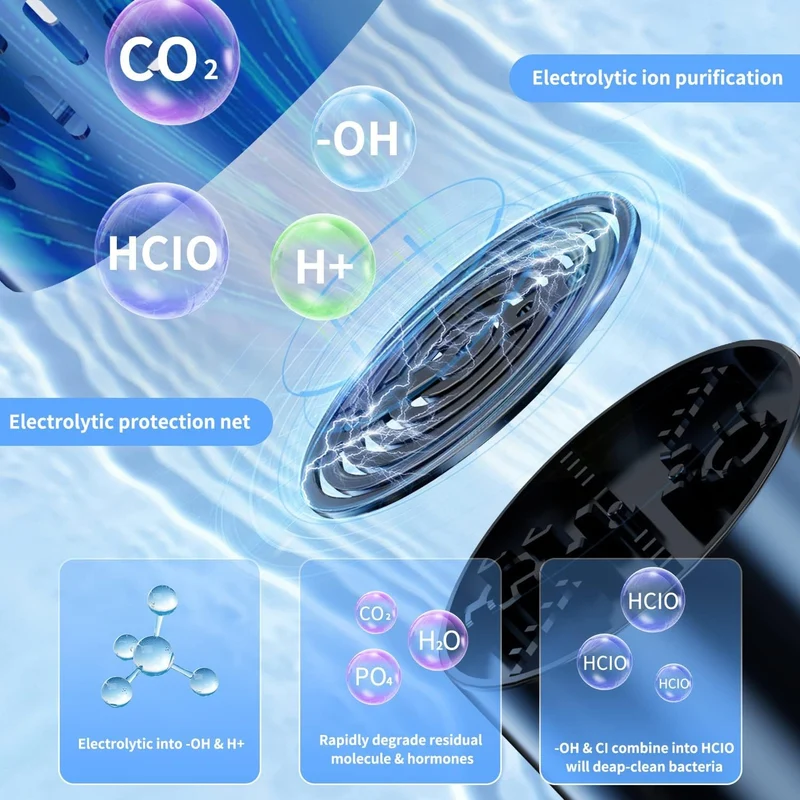 Draagbaar Groente & Fruit Reinigingsapparaat met Hydroxide Ionentechnologie voor Voedselreiniging Keuken | Sansoti