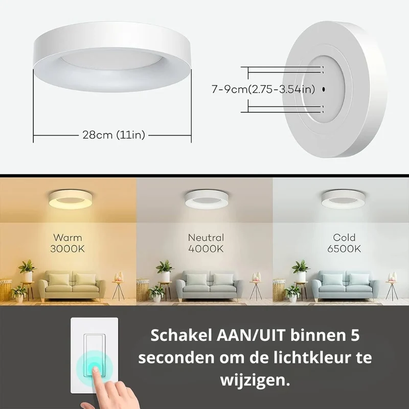 LED plafondlamp rond acryl ijzer lage ruimtes hal slaapkamer woonkamer moderne opbouwlamp minimalistische plafondverlichting | Sansoti