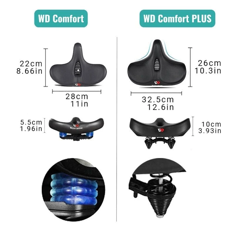 Ergonomisch Fietszadel Breed Ademend 23cm Gel Vulling Comfortabel Rijden Lange Tochten Universeel Pasvorm | Sansoti