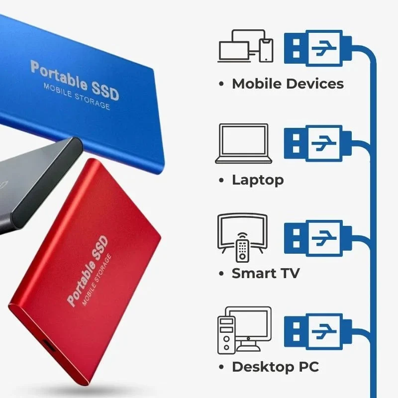 Externe SSD PS5 en Xbox USB-C 1TB tot 30TB Aluminium Plug and Play | Sansoti