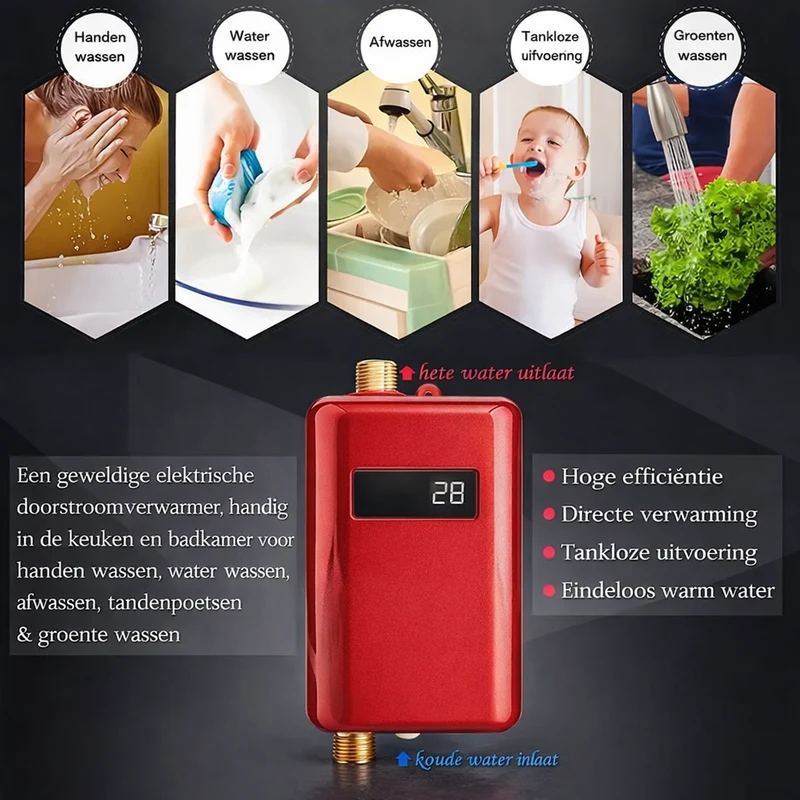 Tankloze Doorstroomverwarmer 3.8kW – Compacte Elektrische Boiler met Temperatuurbeveiliging en Direct Heet Water – 60°C Slimme Heetwaterverwarmer voor Keuken en Badkamer | Sansoti