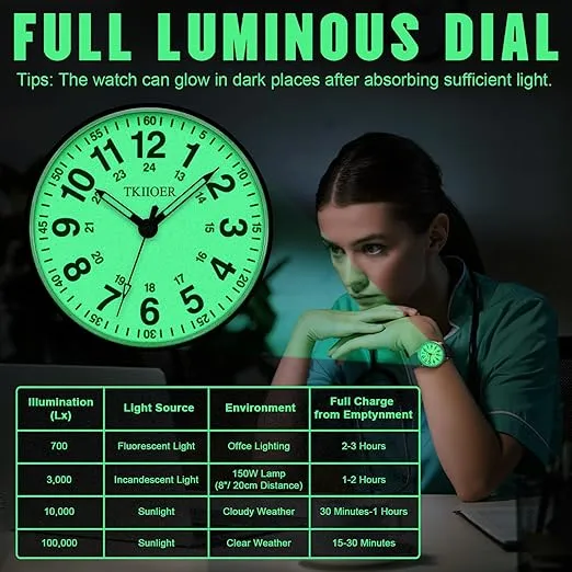 Waterdicht Verpleegkundige Horloge met Clip – 12/24-uurs Tijdweergave en Lichtgevende Wijzerplaat | Sansoti