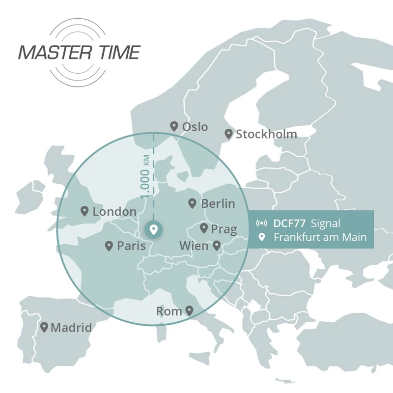 Master Time MTGA-10957-22L Funk Herrenuhr • Höchste Präzision