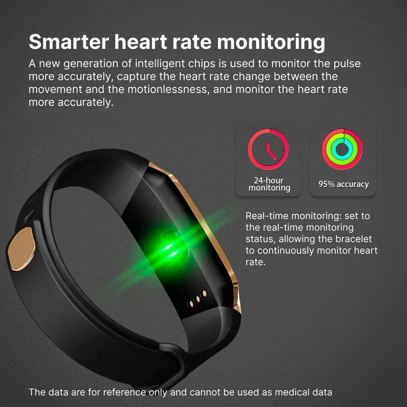 Slimme Fitness Tracker met Hartslagmeter en Bloeddrukfunctie - 24/7 Gezondheidsmonitoring & Sporttracking | Sansoti