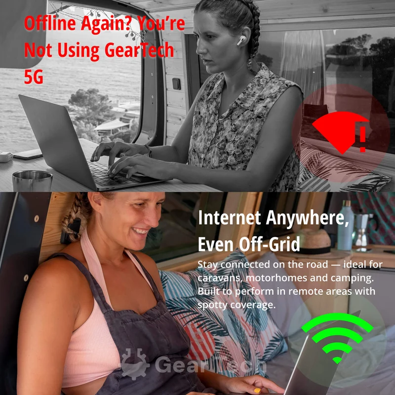 Draagbare 5G WiFi Router – Veilige Mobiele Internetverbinding voor Camper, Caravan en Reizen | 10 Apparaten | 150 Mbps | Sansoti