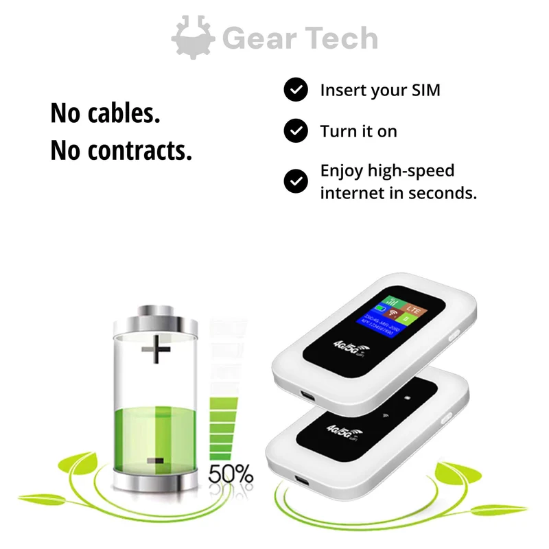 Draagbare 5G WiFi Router – Veilige Mobiele Internetverbinding voor Camper, Caravan en Reizen | 10 Apparaten | 150 Mbps | Sansoti