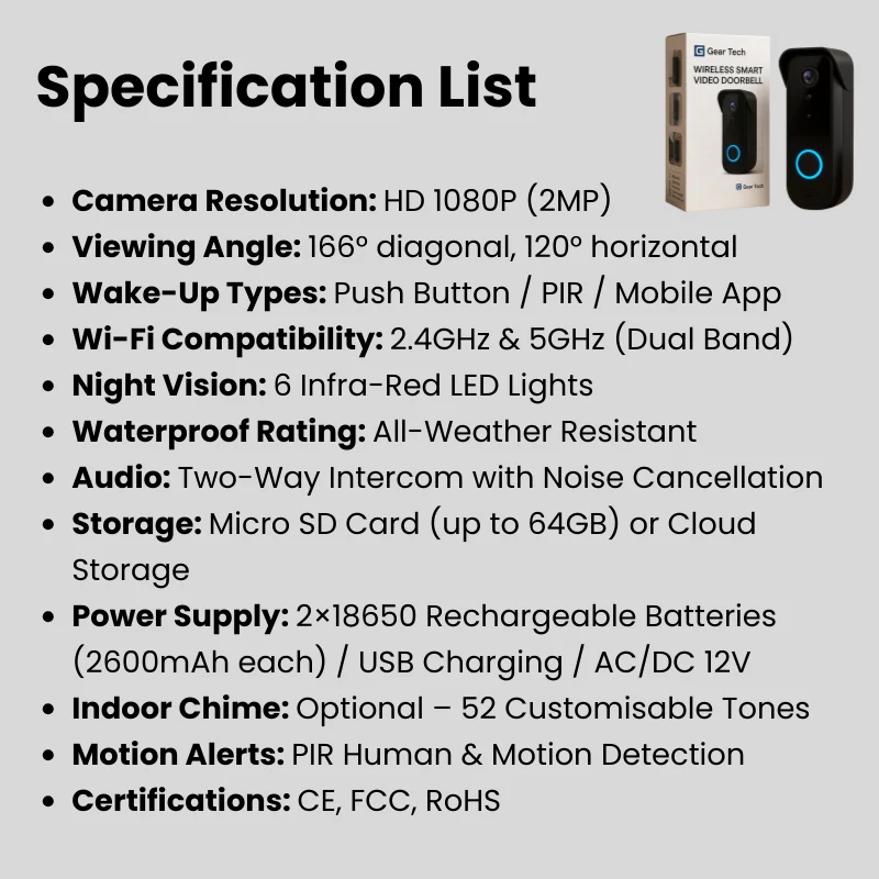 Draadloze Smart Video Deurbel Camera | HD-Beeldkwaliteit Dag & Nacht | WiFi Tweerichtings Intercom | Bewegingsdetectie | Geen Abonnement Vereist | Weerbestendig | Oplaadbare Batterij 90 Dagen | Sansoti