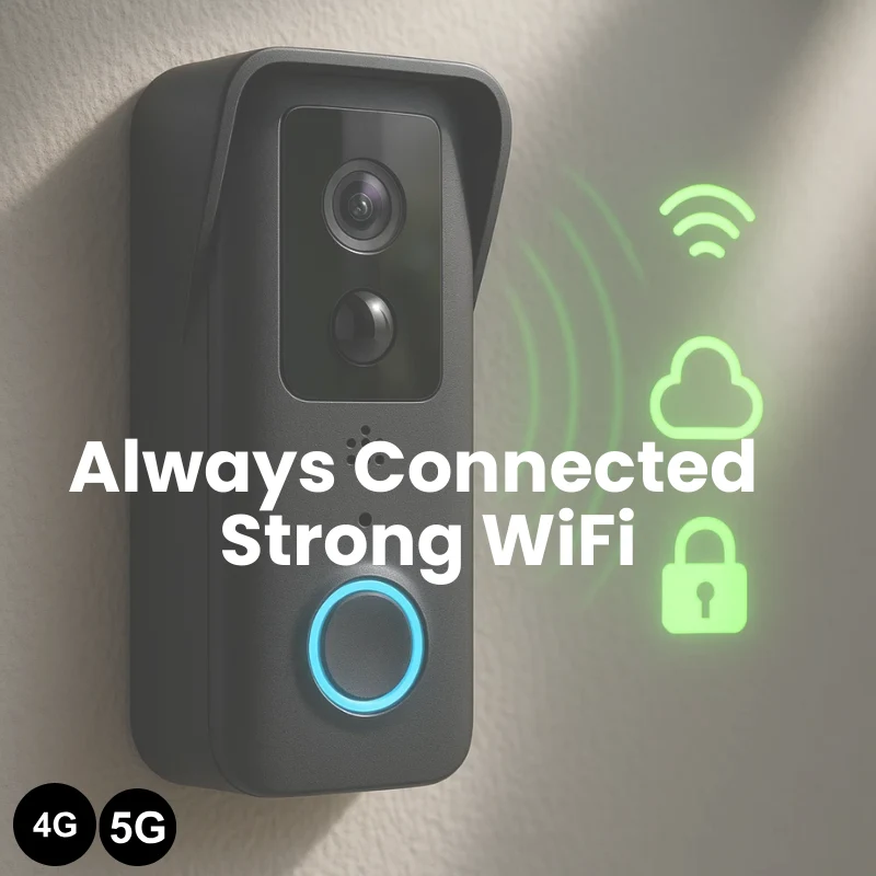 Draadloze Smart Video Deurbel Camera | HD-Beeldkwaliteit Dag & Nacht | WiFi Tweerichtings Intercom | Bewegingsdetectie | Geen Abonnement Vereist | Weerbestendig | Oplaadbare Batterij 90 Dagen | Sansoti