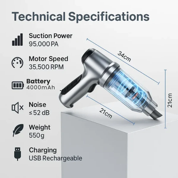 Draadloze Handstofzuiger voor Auto 95.000PA – Krachtige Compacte Autostofzuiger met USB-C Opladen | Sansoti